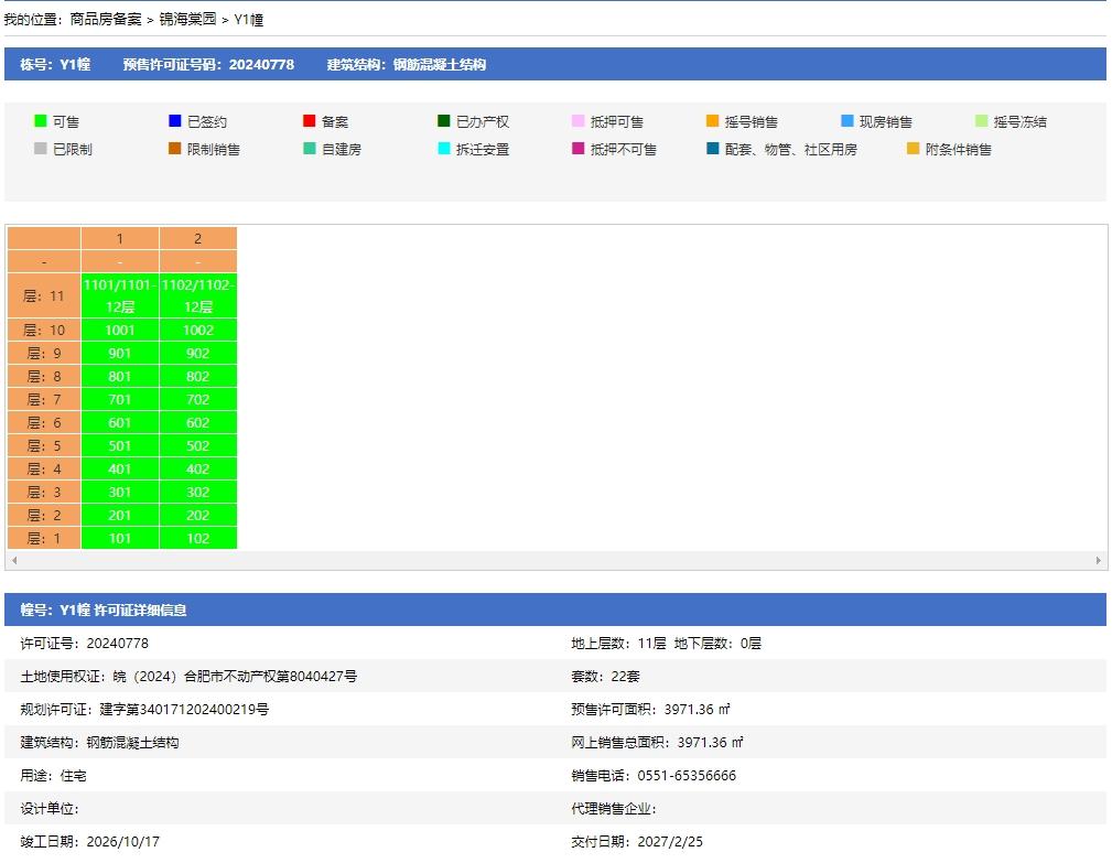 绿城锦海棠Y1幢预售信息