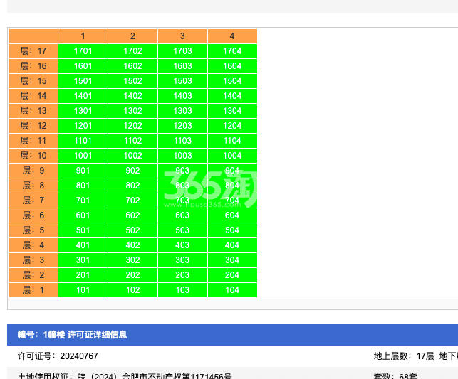 四川邦泰·璟和朗月1幢预售信息