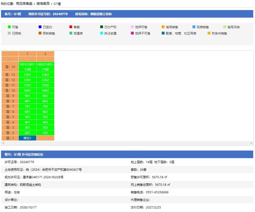 绿城锦海棠G1幢预售信息