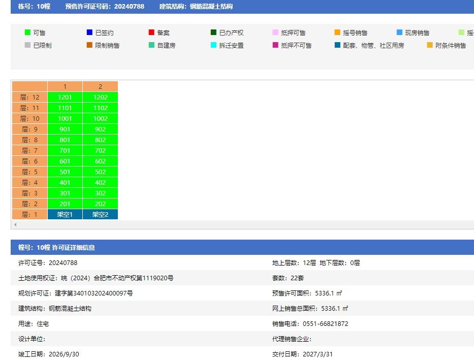 招商庐州臻境10幢预售信息