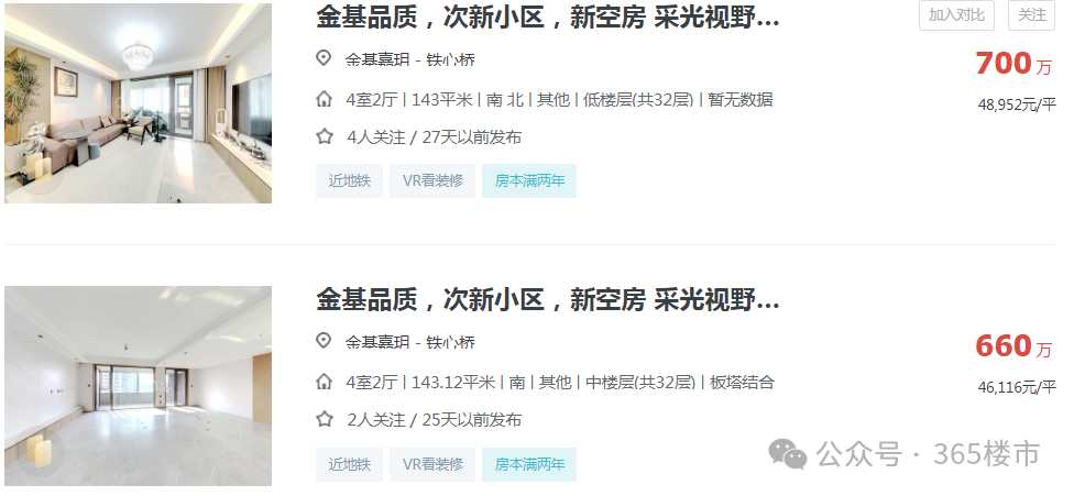 2.7万/平!刚刚,城南一代红盘火速卖出首批二手房!-南京365淘房