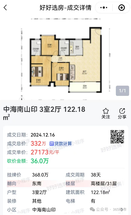 2.7万/平!刚刚,城南一代红盘火速卖出首批二手房!-南京365淘房