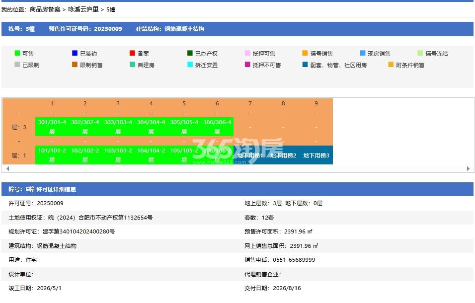 绿城·咏溪雲庐5幢销售许可证