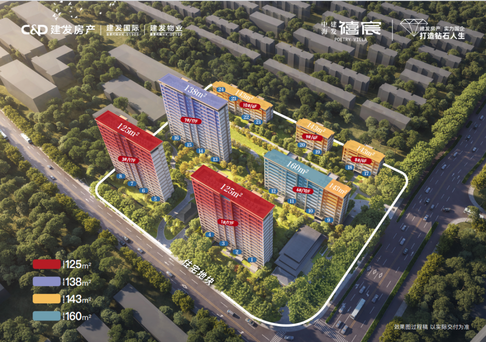 中海建发·禧宸鸟瞰图