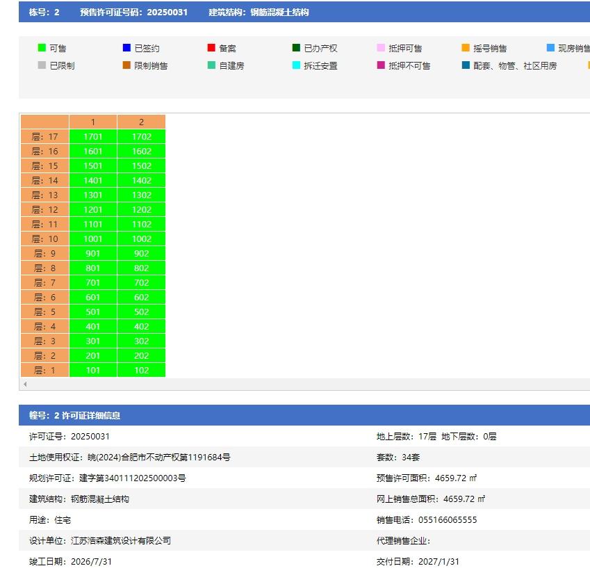 中海悦府二期2幢预售信息