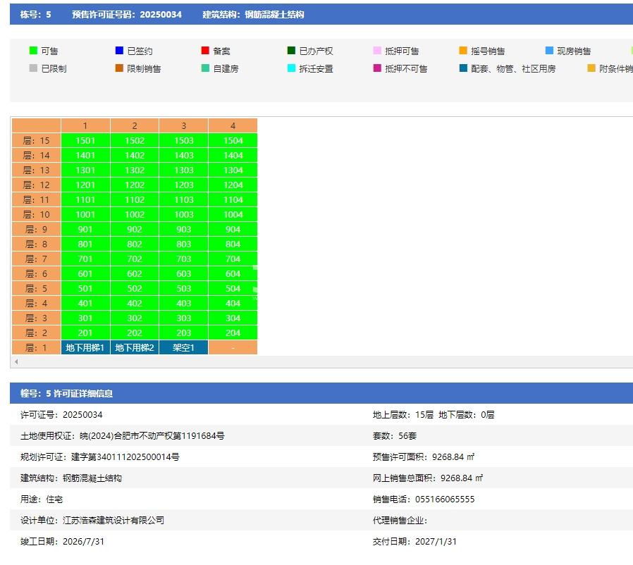 中海悦府二期5幢预售信息