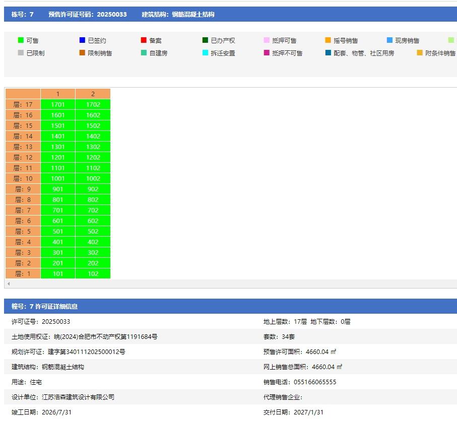 中海悦府二期7幢预售信息