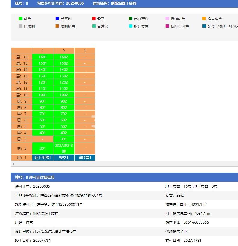 中海悦府二期8幢预售信息