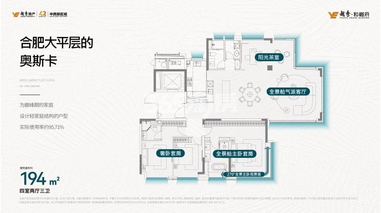 越秀·和樾府194㎡户型图