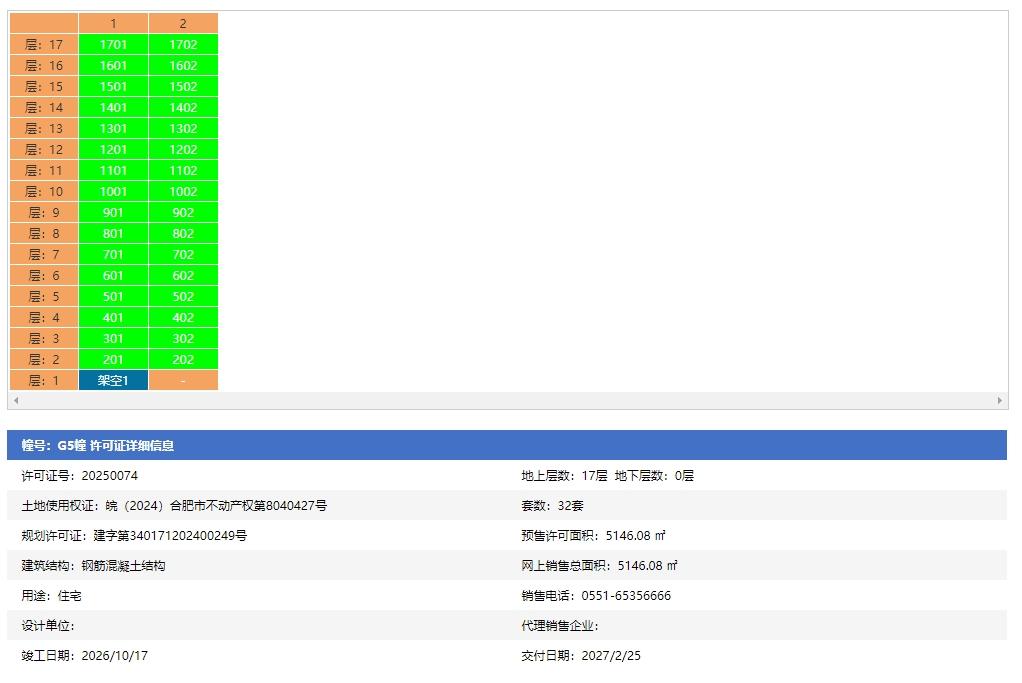 绿城锦海棠G5#楼预售信息