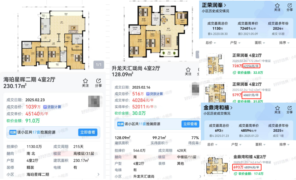 大反攻!河西南领涨!抄底“宇宙中心”时机浮现-南京365淘房