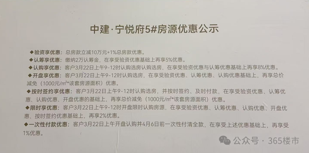 现场直击!南京突发抢房大战!摇号开盘再出江湖-南京365淘房