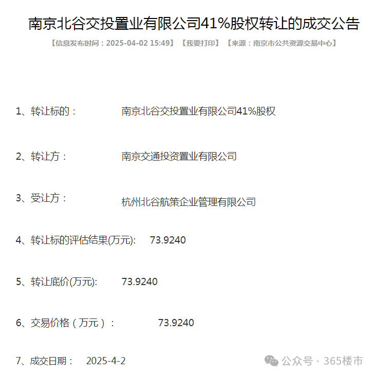 猝不及防!北谷杀进江宁!杭州房企正疯狂围猎南京-南京365淘房