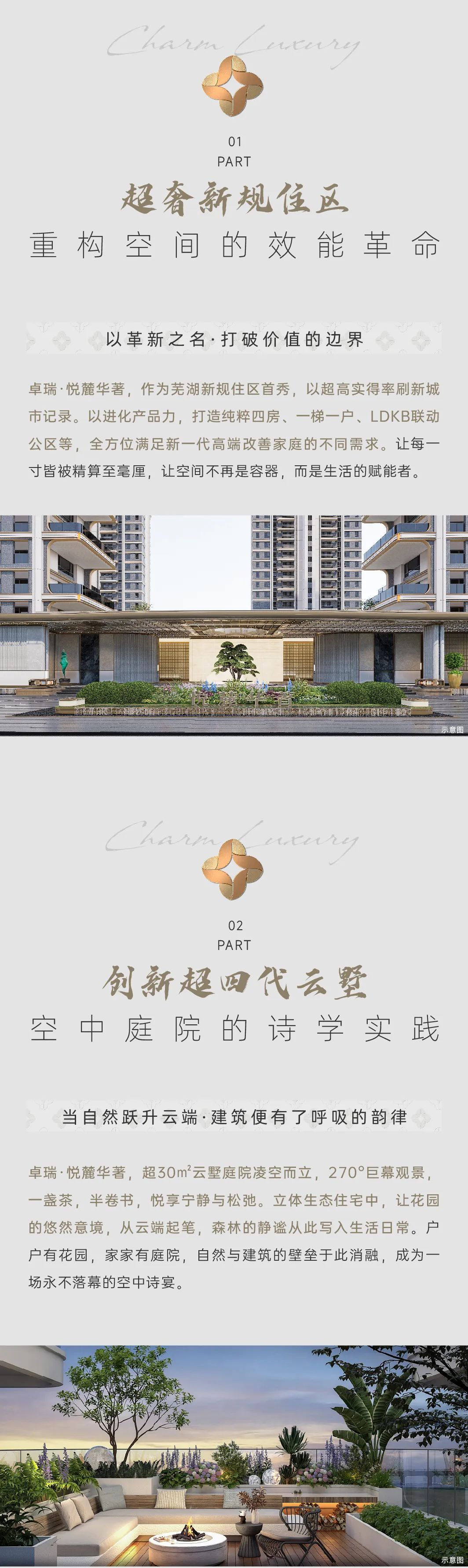 有第四代住宅！纯新盘卓瑞悦麓华著户型图、效果图曝光！-芜湖365淘房
