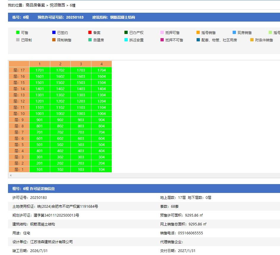 中海悦府二期6幢预售信息