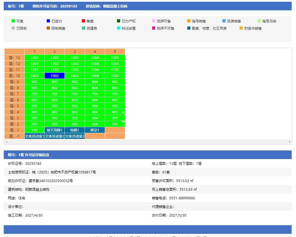 悦映青川1幢预售信息