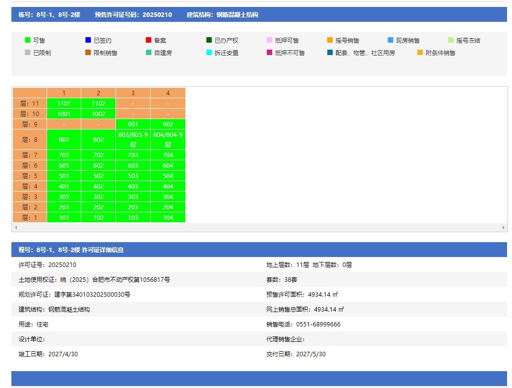 悦映青川8号-1、8号-2楼预售信息
