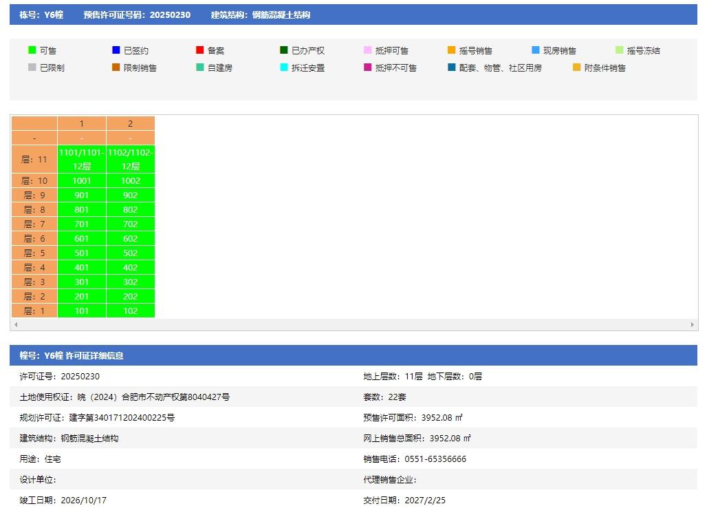 绿城锦海棠Y6幢预售信息