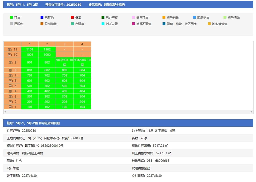 悦映青川5号-1、5号-2幢预售信息