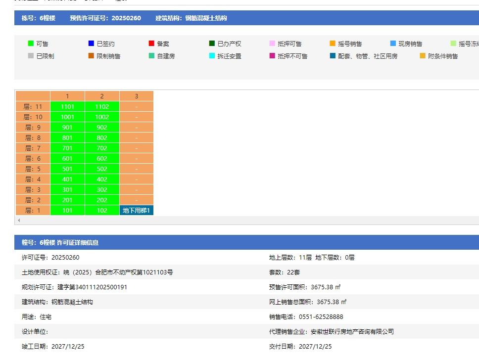 云缦·璞舍6幢预售信息