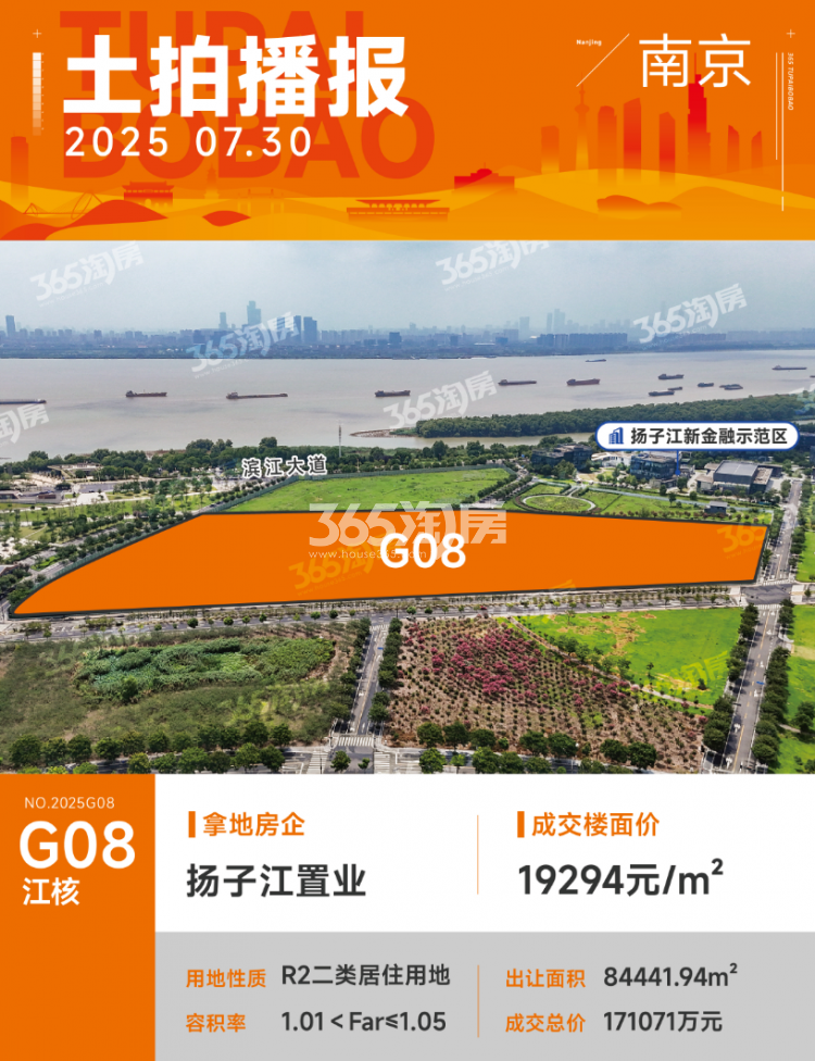 扬子江置业江核2025G08最新动态