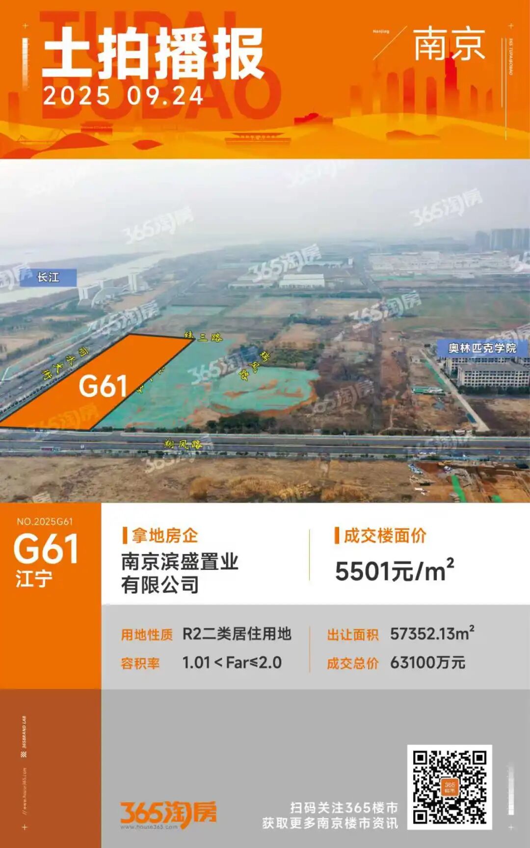 火速卖出！刚刚，江宁两幅宅地成功出让，一线江景房要来？-南京365淘房