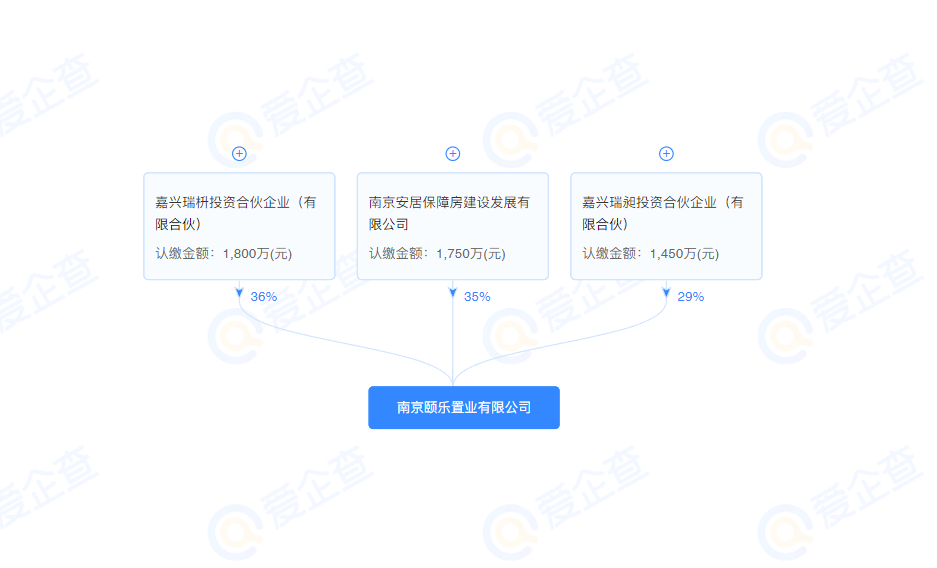 大反转!拿地十年成菜地南京超级综合体突然迎来转机!(图10)
