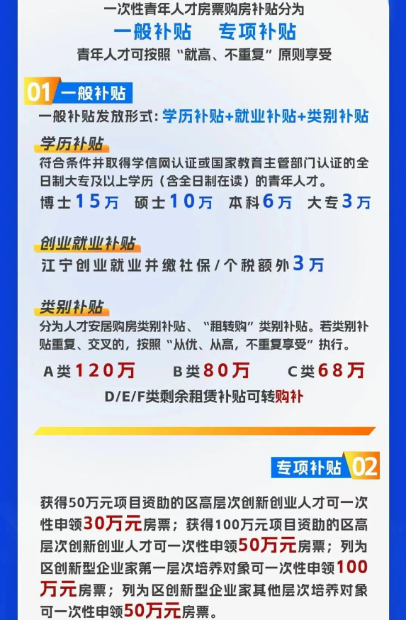 一天到访超200组！江宁新政首日一批红盘被挤爆！(图13)