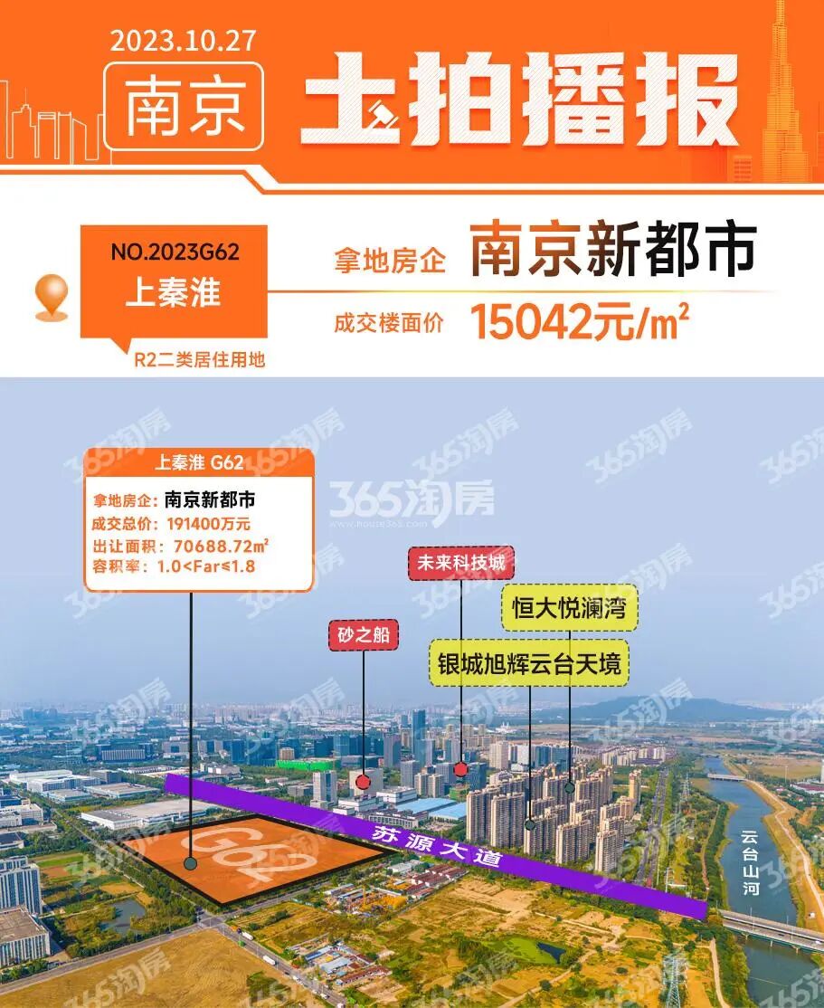 盒马、星巴克、达美乐围挡现身!江宁重磅商场最新内景曝光(图25)