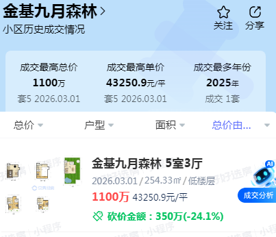 1688万成交!南京老牌豪宅又破纪录了!(图10)