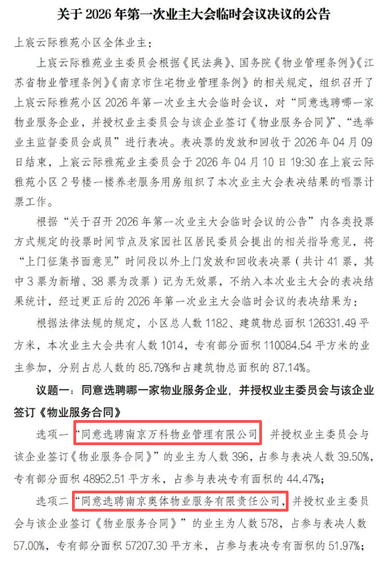 14家“抢盘”轰动全城!刚刚,南京网红盘成功换上新物业!-南京365淘房