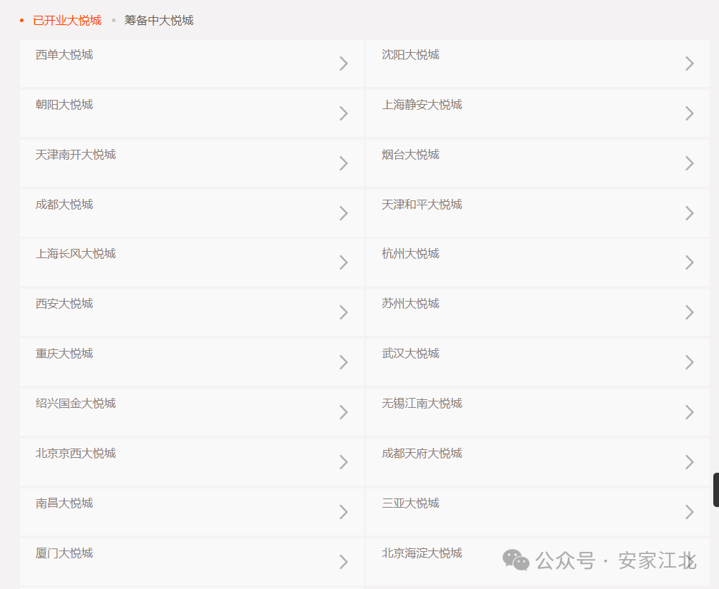 正式复工！南京人苦等4年的超级商业体工人已进场(图9)