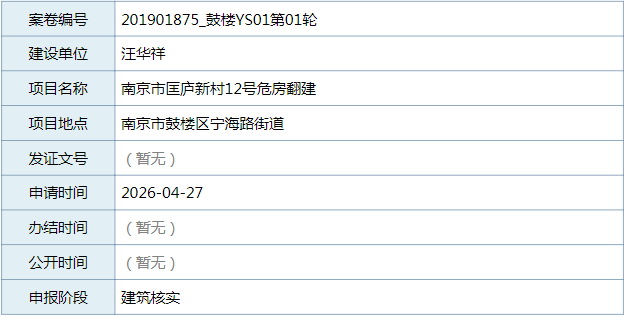 刚刚公告！南京危房小区启动异地安置！(图2)
