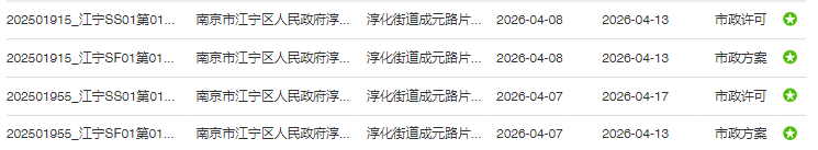 刚刚公告！南京危房小区启动异地安置！(图3)