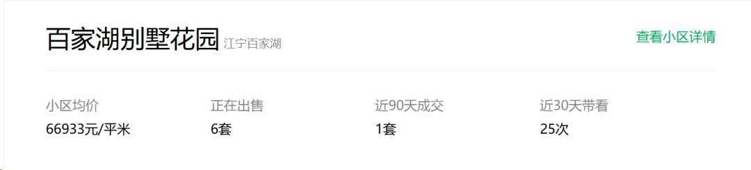 破纪录！百家湖二手房成交价冲破7万㎡！(图4)