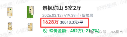 破纪录！百家湖二手房成交价冲破7万㎡！(图10)