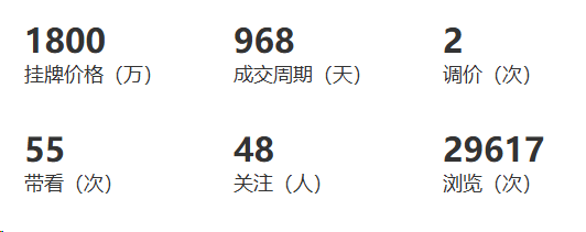 破纪录！百家湖二手房成交价冲破7万㎡！(图3)
