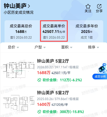 破纪录！百家湖二手房成交价冲破7万㎡！(图12)