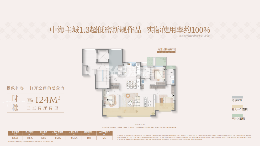 中海未来之境124㎡户型图