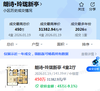 江宁摇号盘首批二手房刚上市10天带看竟已超300次!(图10)