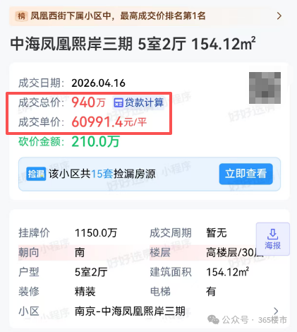 6万㎡成交!一批小区房价逆势上涨!南京这类房子成硬通货(图3)